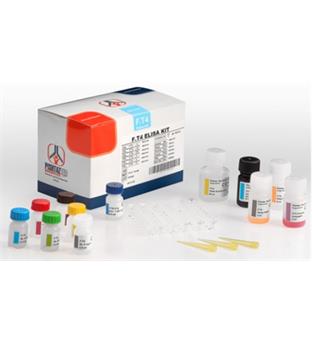 پنل تیروئید